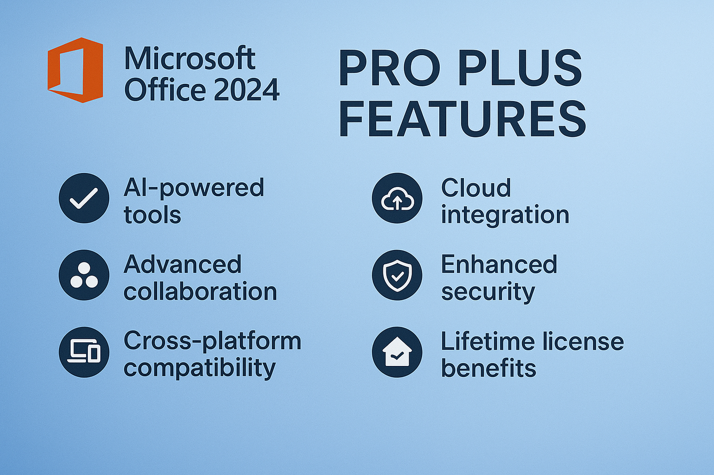 Office 2024 Pro Plus Features