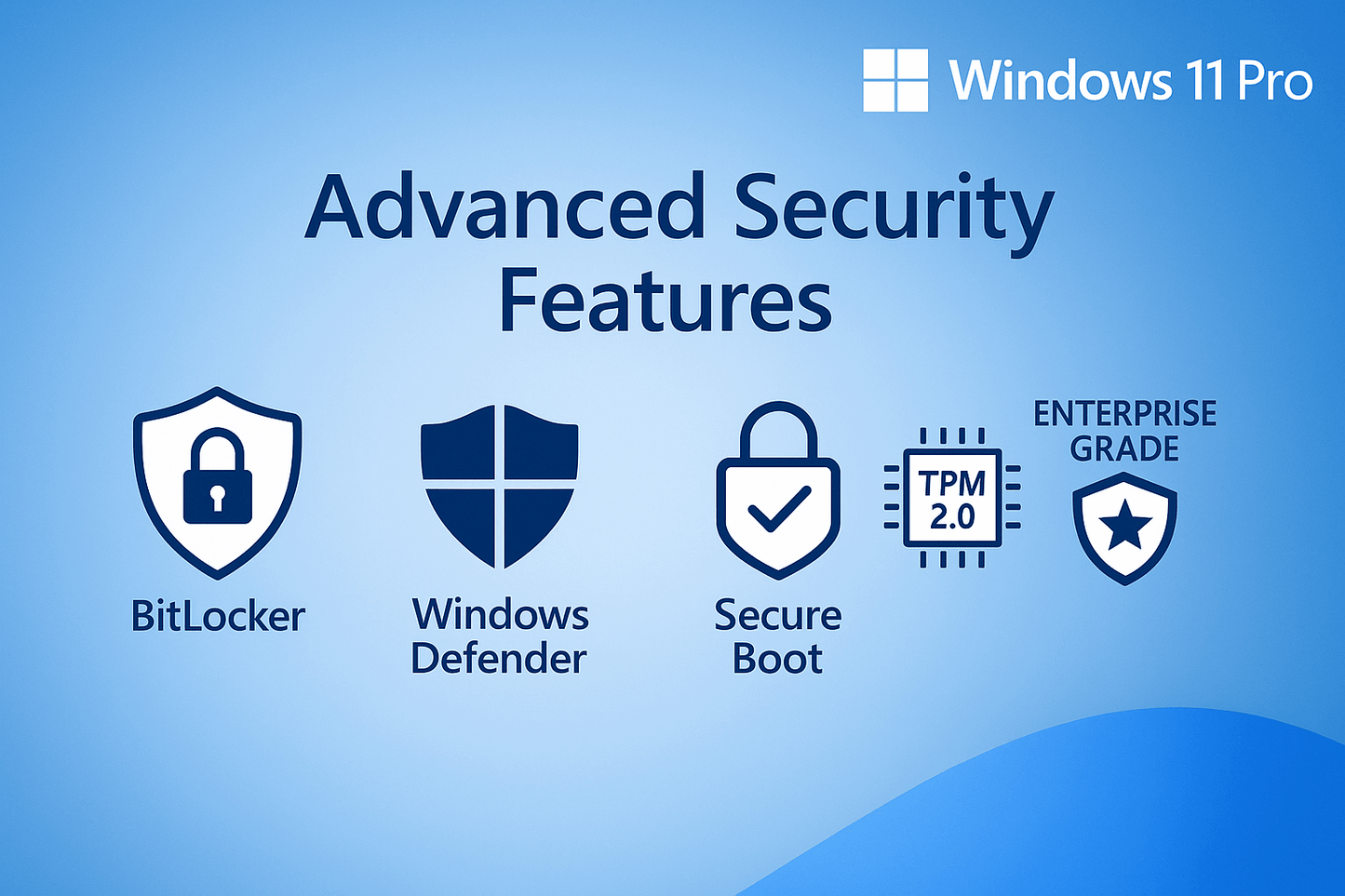 Windows 11 Pro Security Features