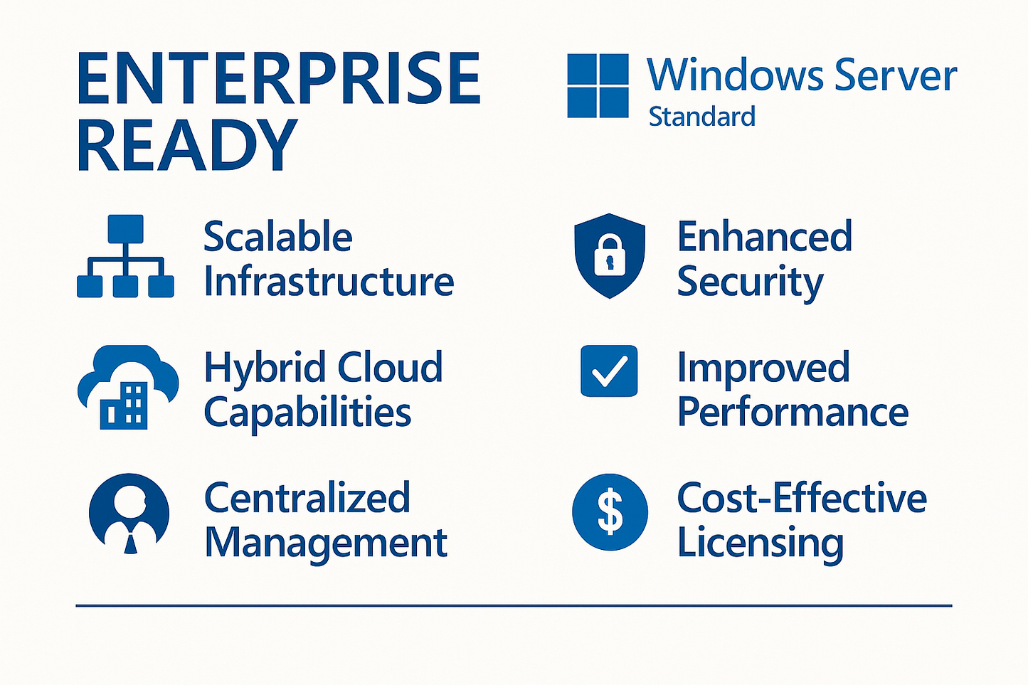 Windows Server 2025 Enterprise Benefits