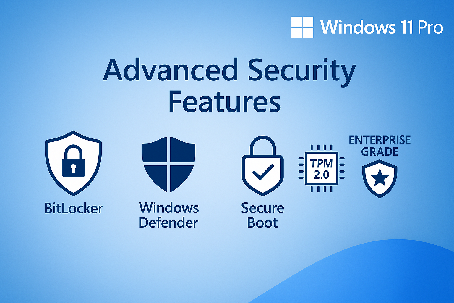 Windows 11 Pro Security Features