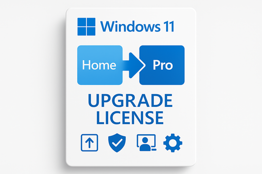 Windows 11 Home to Pro Upgrade